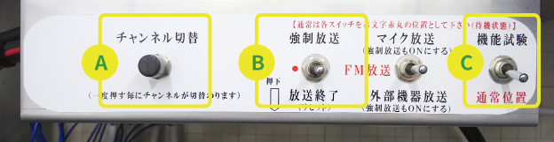チャンネル切替スイッチ FM強制放送スイッチ 機能試験スイッチ